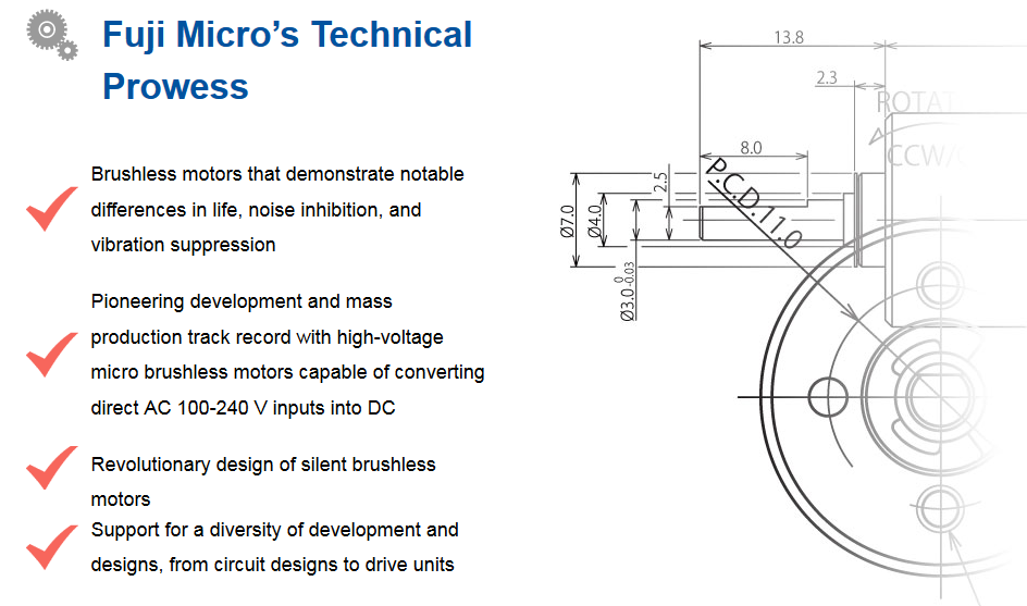 BLDC motor