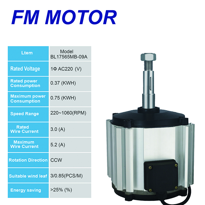 industrial fan bldc motor(圖5)