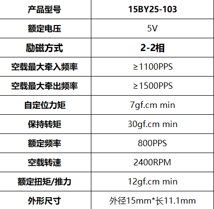 15BY25-105  步進永磁  打印機 (圖3)