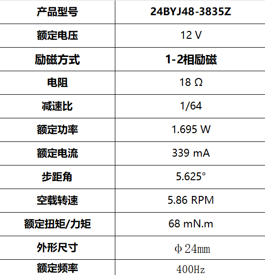 24BYJ48-3835Z 落地扇 步進(jìn)減速電機(jī)(圖3)