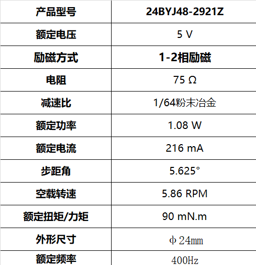 24BYJ48-2921Z 電動(dòng)茶壺 步進(jìn)減速電機(jī)(圖3)