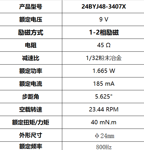 24BYJ48-3407X 電動窗簾 步進(jìn)減速電機(jī)(圖3)