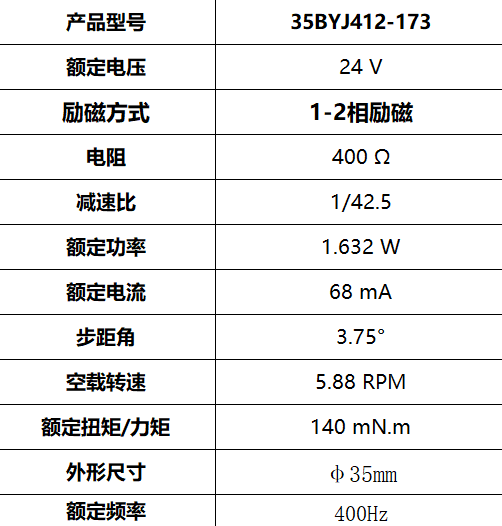 35BYJ412-173 風(fēng)扇擺頭步進(jìn)減速電機(jī)(圖3)