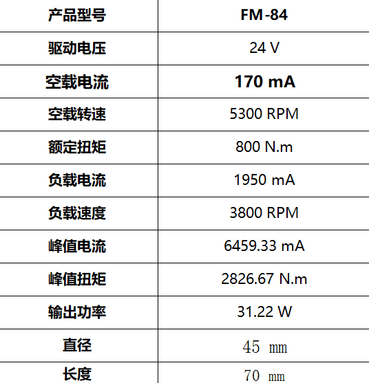 FM-84 直流有刷電機(jī)(圖3)