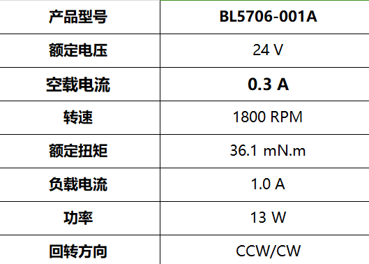 BL5706-001A (圖3)