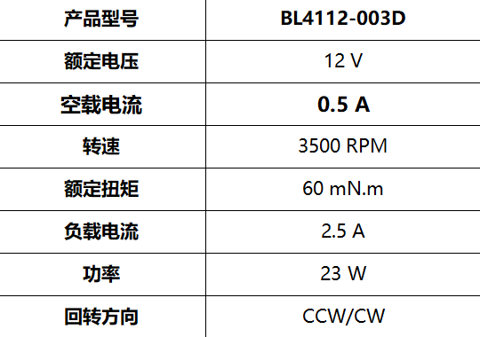 BL4112-003D(圖3)