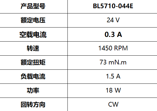 BL5710-004E(圖3)