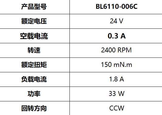 BL5808-006D(圖3)