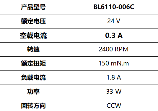 BL6110-006C(圖3)