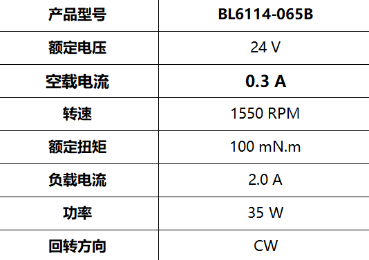 BL6114-065B(圖3)