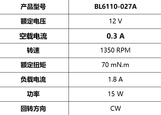 BL6110-027A(圖3)