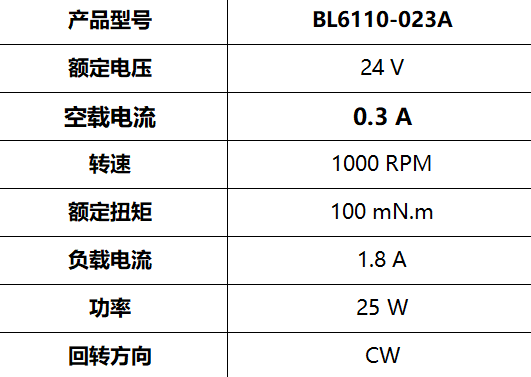 BL6110-023A(圖3)