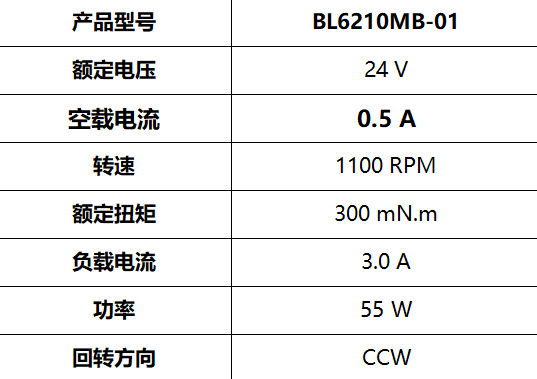 BL6210MB-01(圖3)