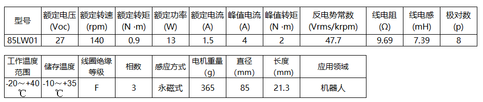 無(wú)刷力矩電機(jī)85LW01(圖1)